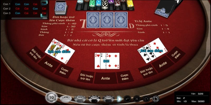 Luật chơi của game bài đổi thưởng Poker 3 lá